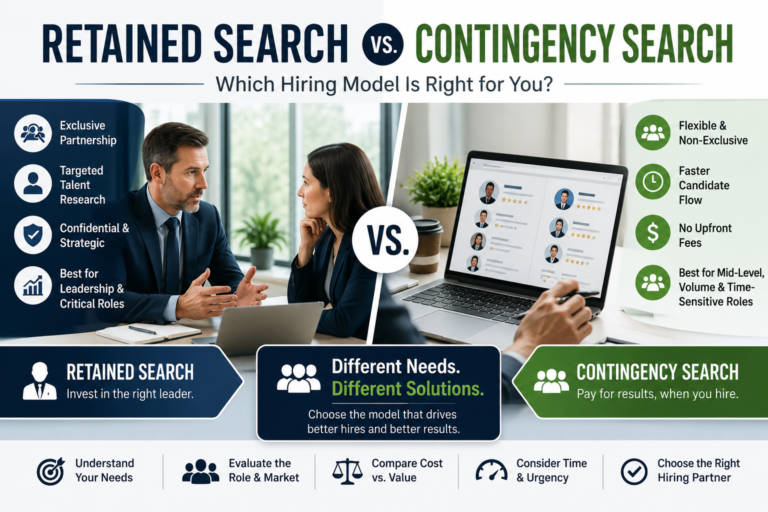 Read more about the article Retained Search vs. Contingency Search: Which Hiring Model Is Right for You?