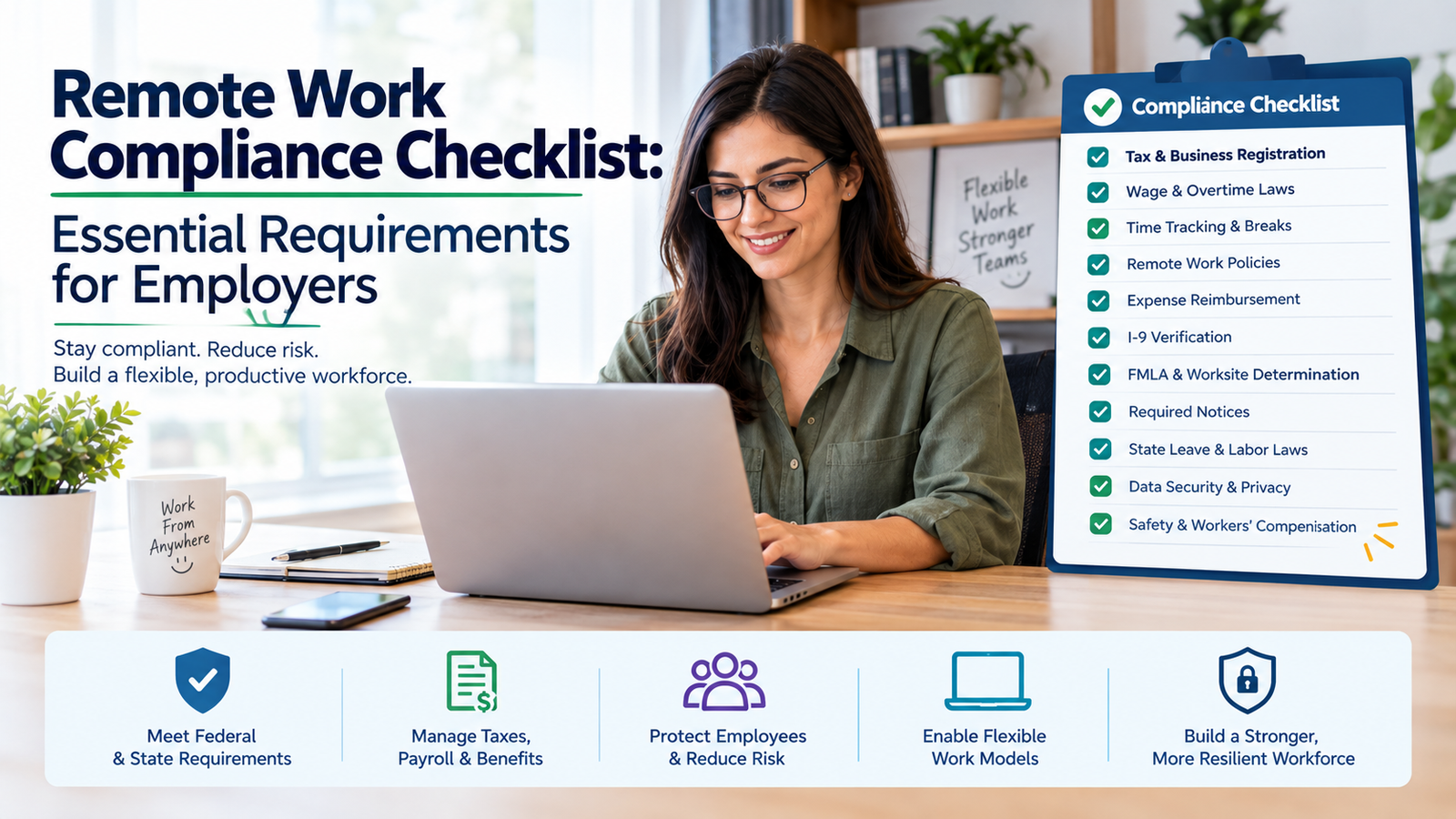Remote work compliance checklist for employers covering payroll, labor laws, security, and employee requirements